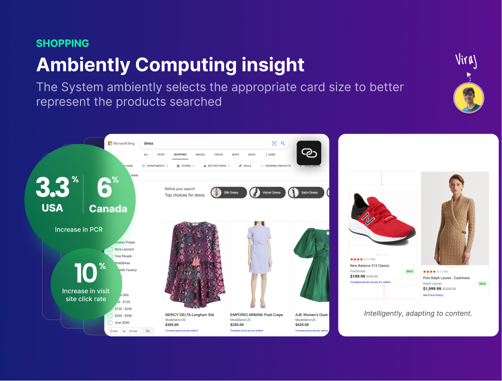 Shopping Ambiently Computing insight