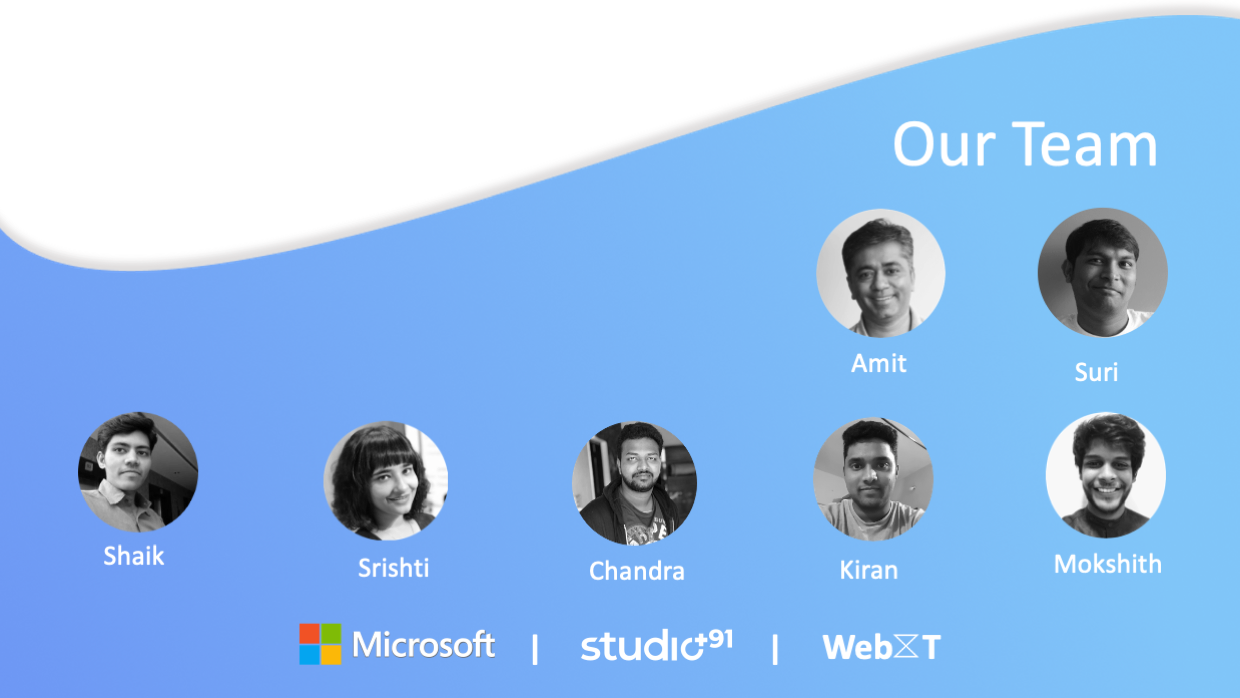 Design engineering team, Amit, Suri, Shaik, Srishti, Chandra, Kiran, Mokshith. Thank you.